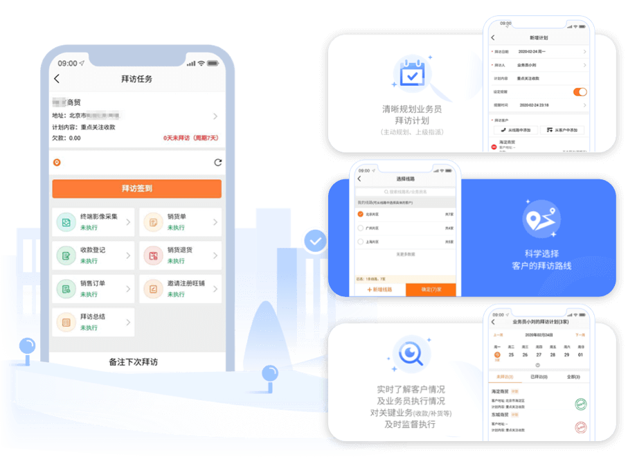 车访销