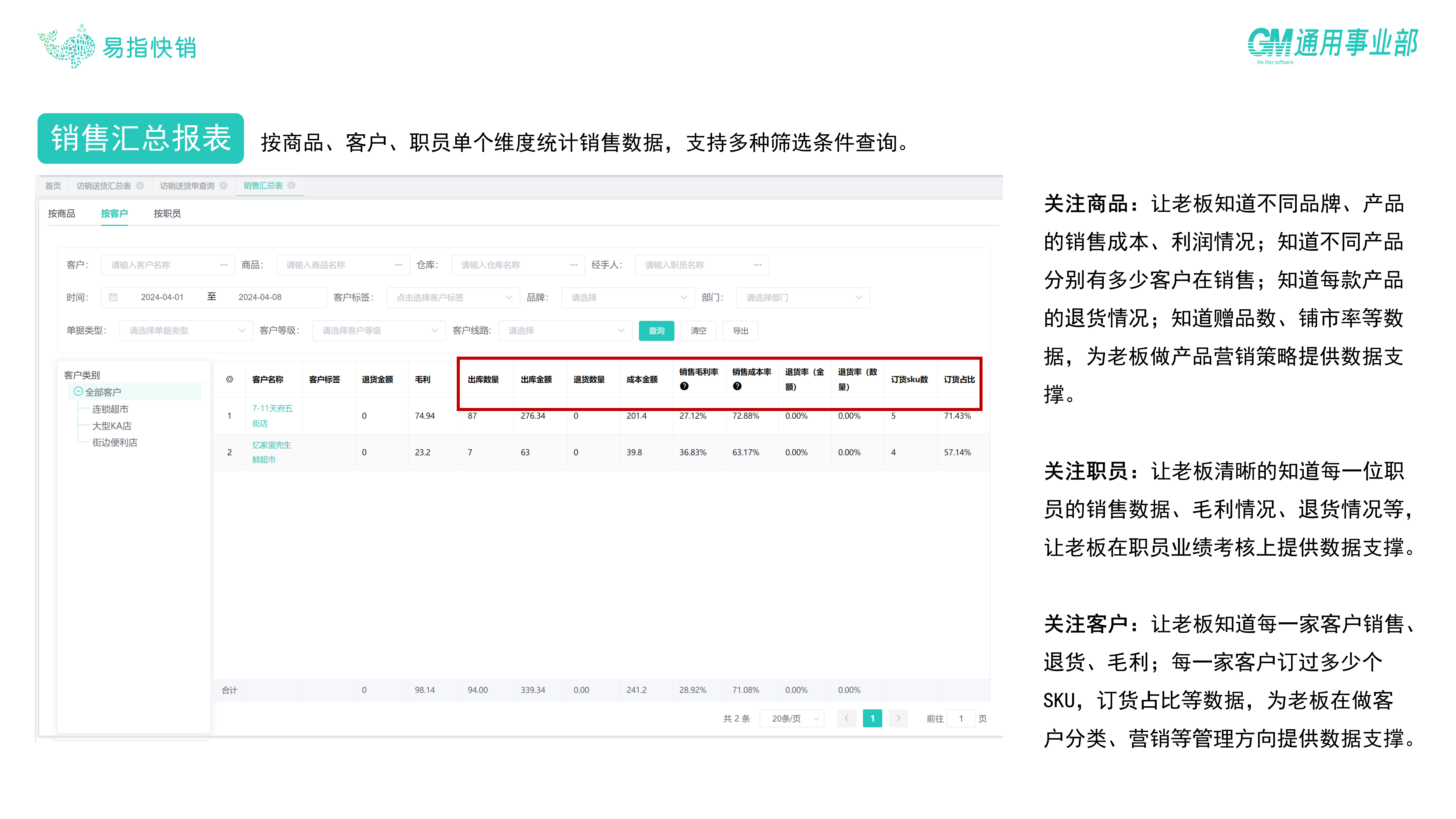 海淀副食商贸管理软件选型难？看懂这些要素助您高效运营！