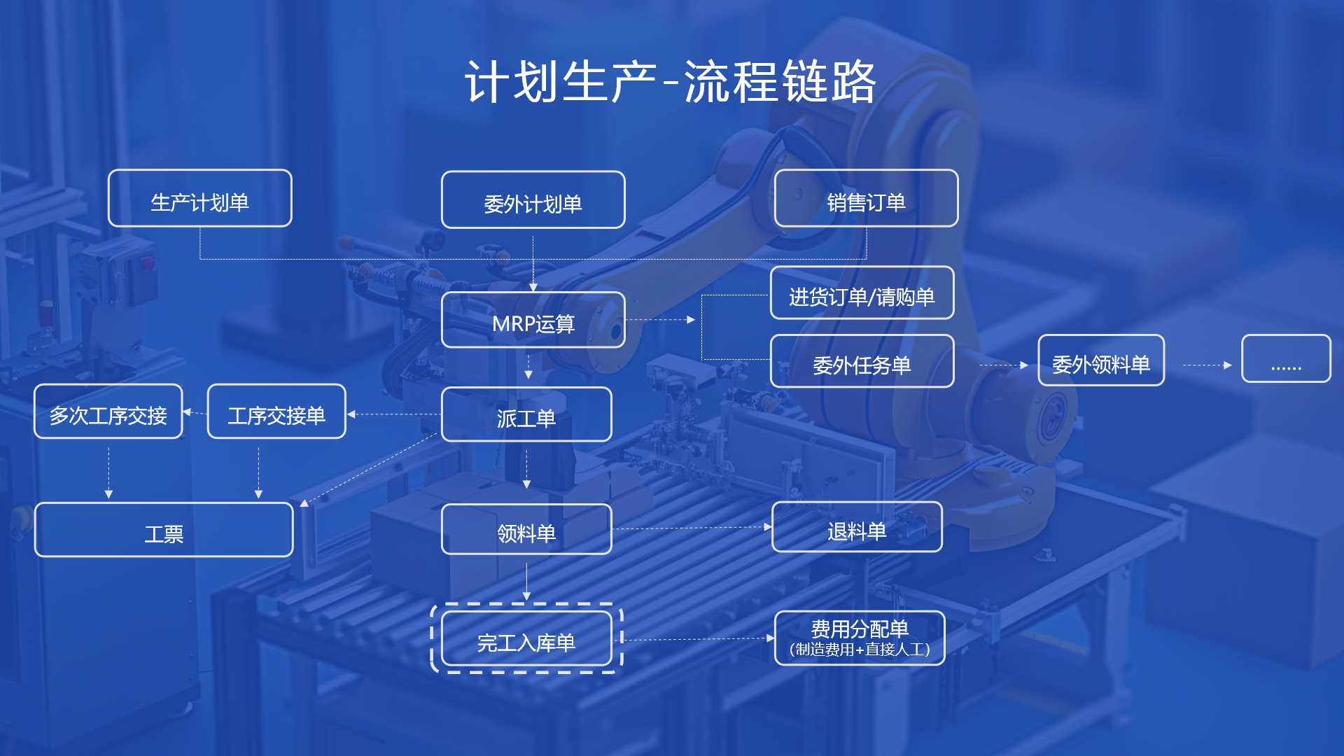 若羌客户应收应付管理软件推荐，郑州企业如何高效处理账款问题？