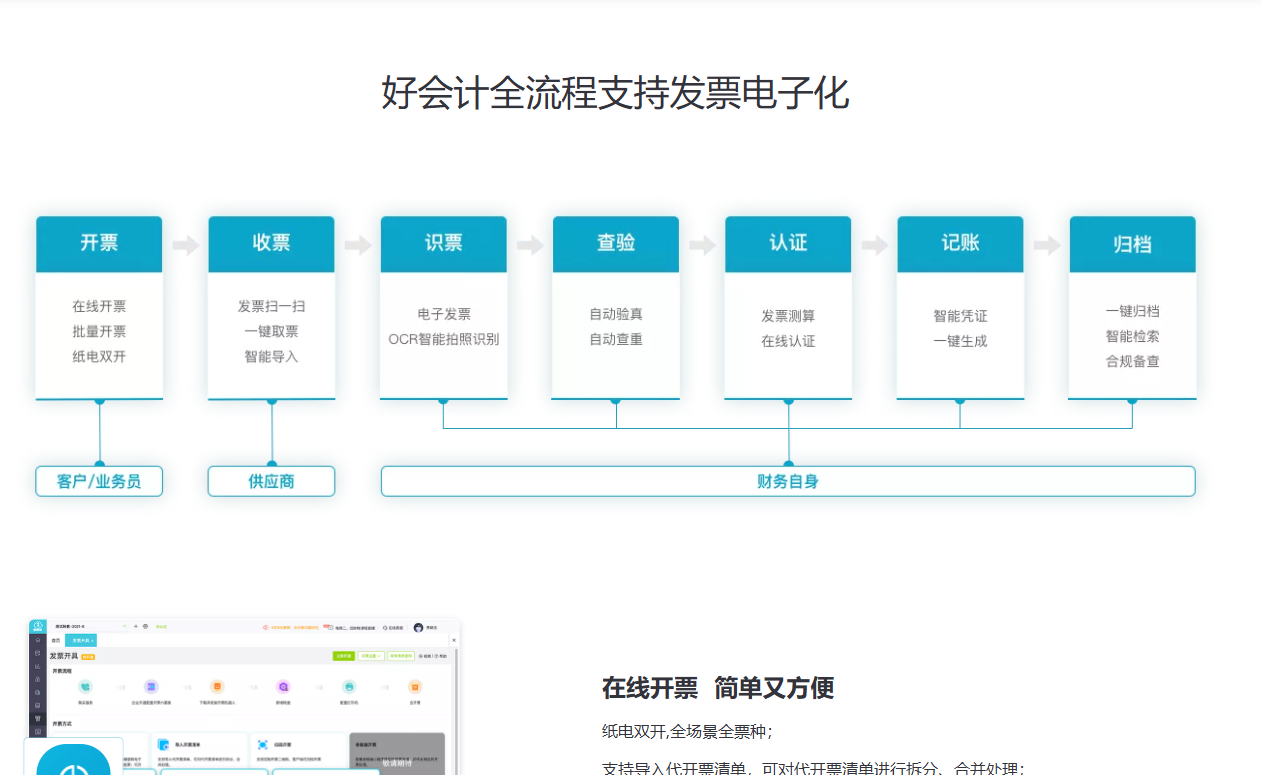若羌老板手机查账软件：安阳地区实时监管财务效率提升