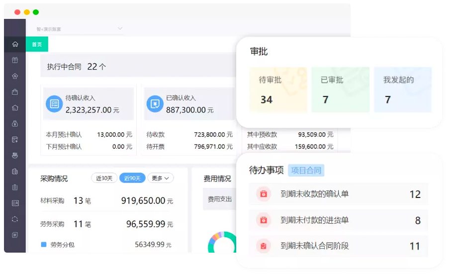 若羌管家婆财务软件：郑州中小企业财务核算难？