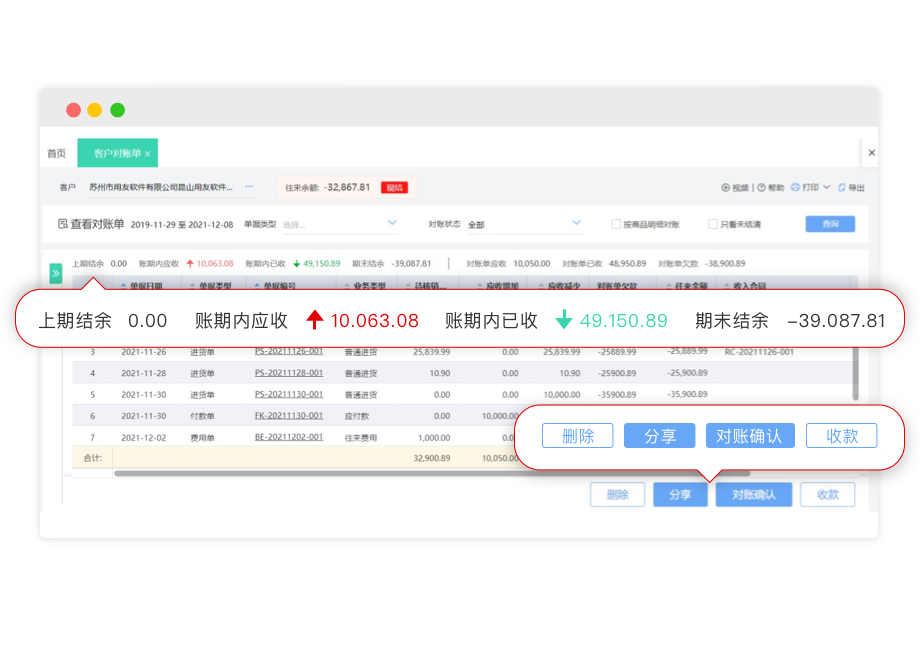 广东商贸系统选型难？郑州企业如何通过信息化管理提升进销存效率？