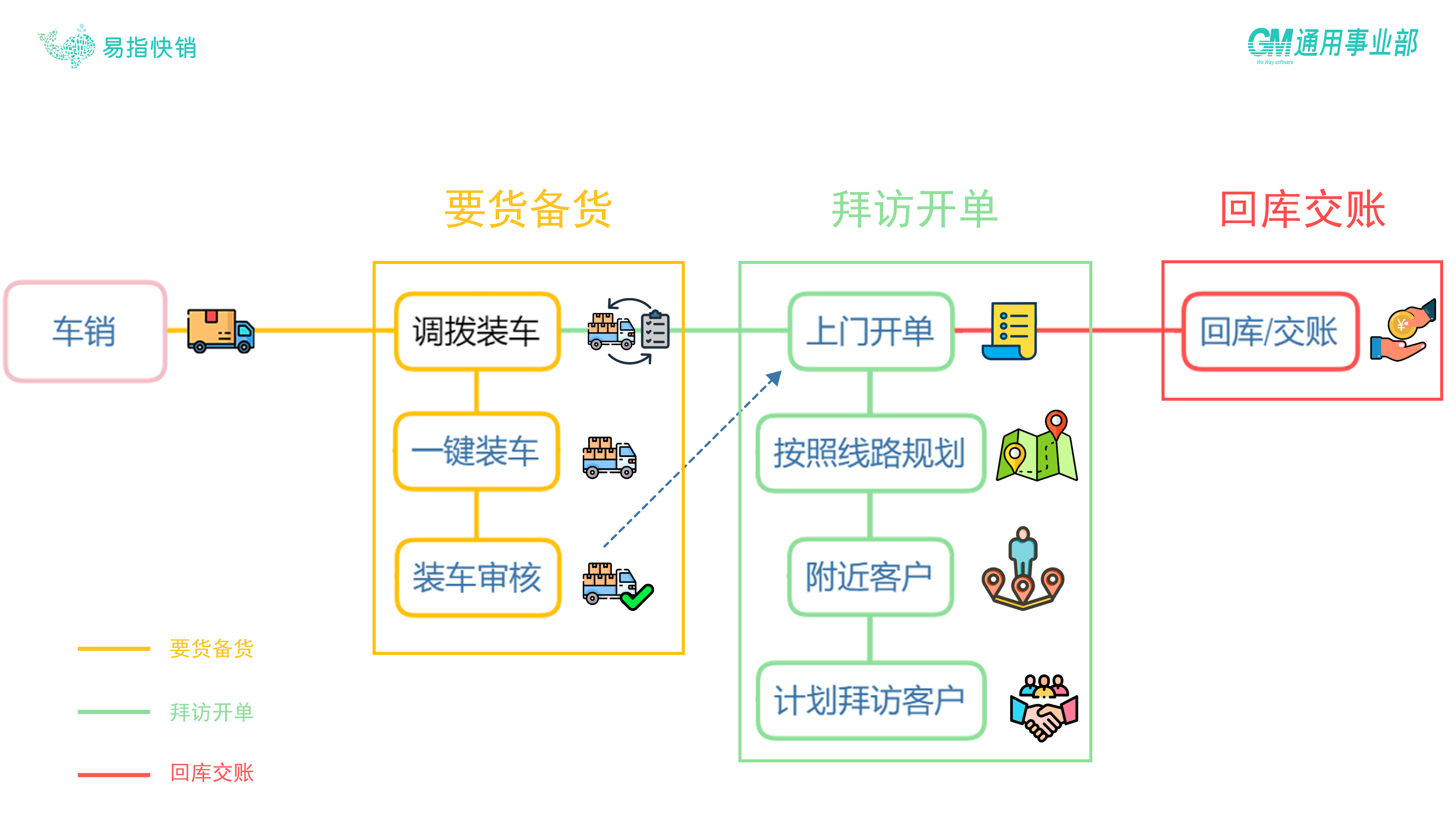 四川商贸财务软件选择指南：安阳地区如何提升财务管理效率