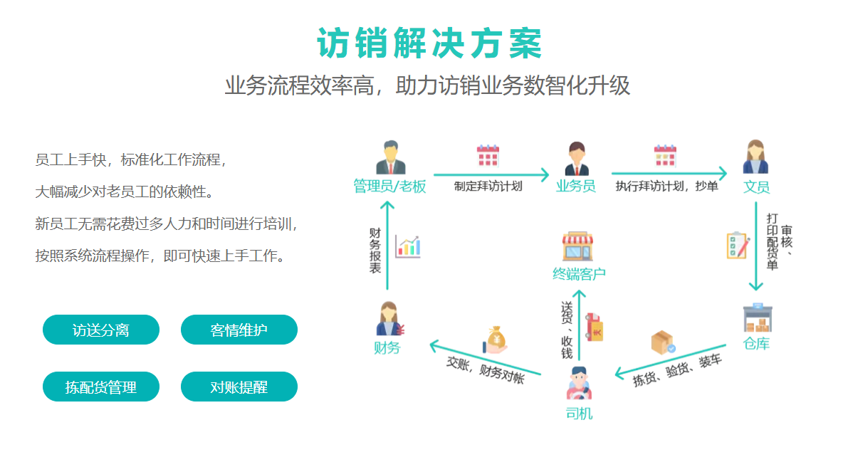 内蒙古鹤壁市代账财务软件选择指南：如何解决中小企业账务管理难题