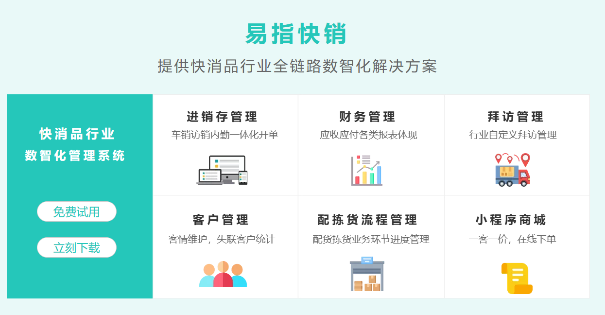 四川鹤壁畅捷通：中小企业数字化管理难题解决方案