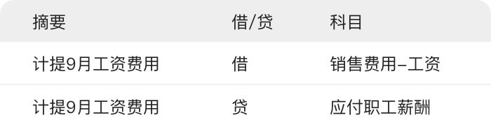 广东鹤壁市副食商贸管理软件如何提升库存周转率？